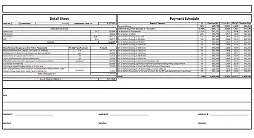 LTG Plots Costing Plan